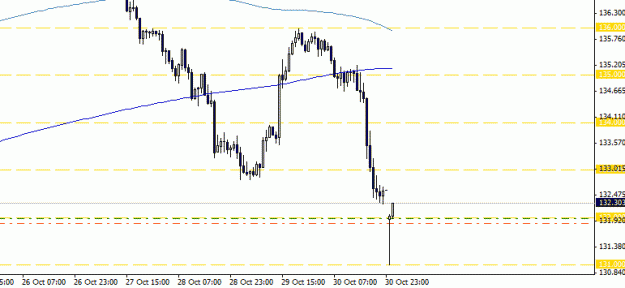 Click to Enlarge

Name: eurjpy.gif
Size: 10 KB
