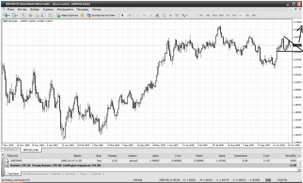 Click to Enlarge

Name: chart.gif
Size: 50 KB