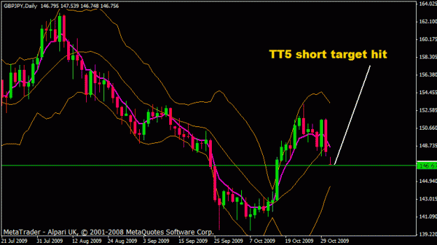Click to Enlarge

Name: gbpjpy.gif
Size: 16 KB