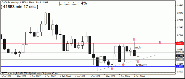 Click to Enlarge

Name: cad lfx  1 nov   m1.gif
Size: 12 KB