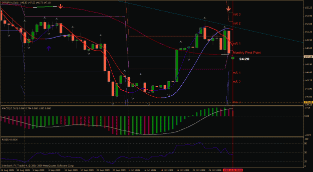 Click to Enlarge

Name: gbpjpy.gif
Size: 34 KB