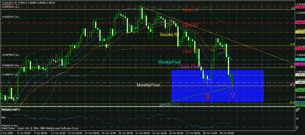 Click to Enlarge

Name: audusd.gif
Size: 46 KB