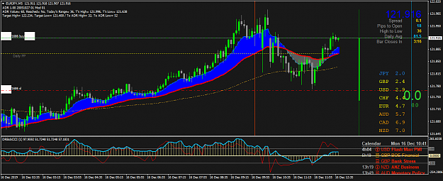 Click to Enlarge

Name: EURJPYM5.png
Size: 58 KB