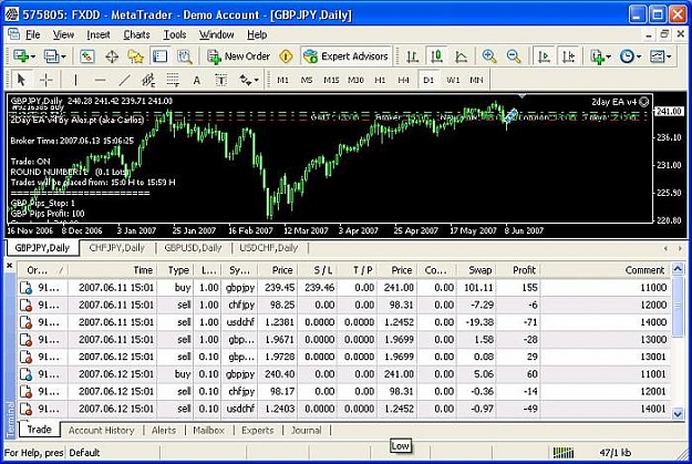Click to Enlarge

Name: gbpjpy 1306.jpg
Size: 93 KB