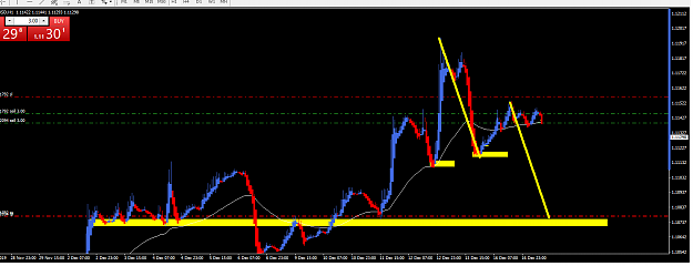Click to Enlarge

Name: 171219euh1.png
Size: 29 KB