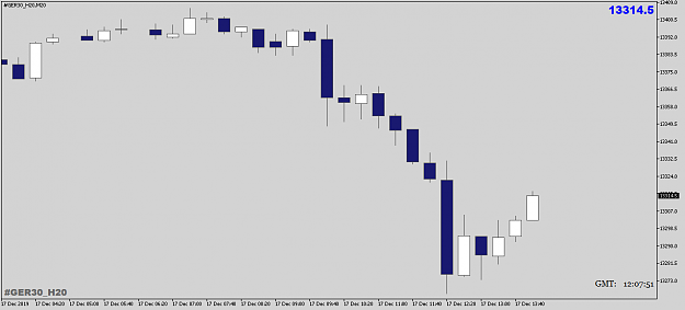 Click to Enlarge

Name: FDAXMARCHM20.png
Size: 17 KB