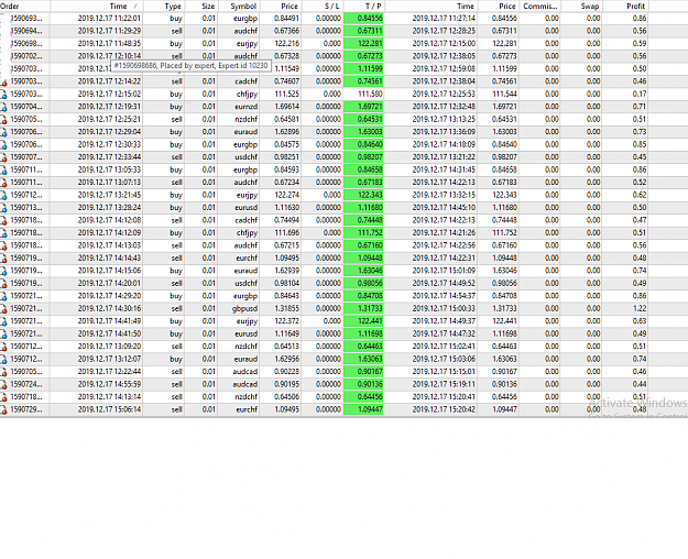 Click to Enlarge

Name: EAXscalp1.png
Size: 110 KB