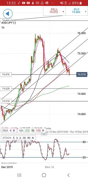 Click to Enlarge

Name: Screenshot_20191217-135320_IG Trading.jpg
Size: 675 KB