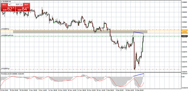 Click to Enlarge

Name: eurgbp-h4-xm-global-limited.png
Size: 46 KB
