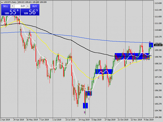 Click to Enlarge

Name: usdjpyi-d1-tw-corp-usd-jpy-daily-chart.png
Size: 44 KB