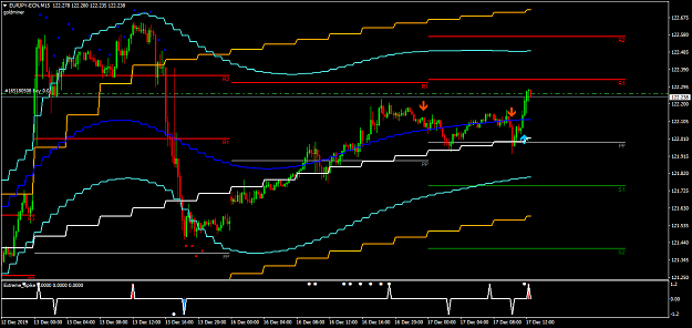 Click to Enlarge

Name: EURJPY-ECNM15.png
Size: 42 KB