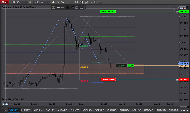 Click to Enlarge

Name: GBPJPY 144.18 Entry - 121719.png
Size: 111 KB