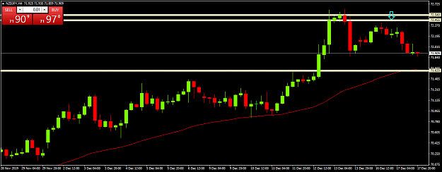Click to Enlarge

Name: nzdjpy-h4-fxtm.png
Size: 32 KB