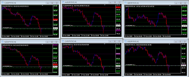 Click to Enlarge

Name: jpy.png
Size: 63 KB