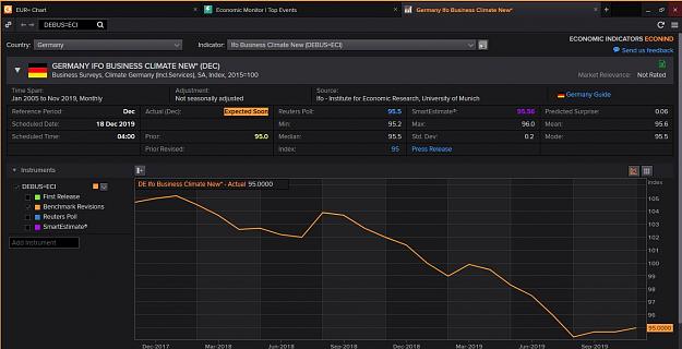 Click to Enlarge

Name: GERMNAY.IFO.BUSINESS.CLIMATE.jpg
Size: 145 KB