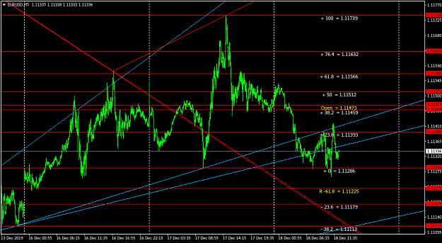 Click to Enlarge

Name: EURUSDM5.png
Size: 40 KB