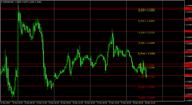 Click to Enlarge

Name: EURUSDM30.png
Size: 31 KB