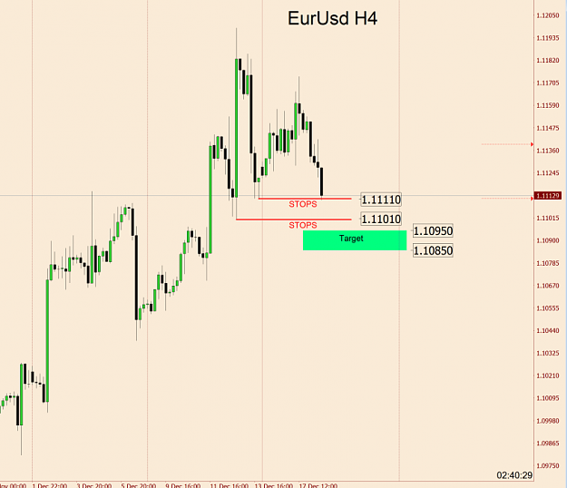 Click to Enlarge

Name: EurUsd H4 Wed 18-12-2019 Update 1.png
Size: 47 KB