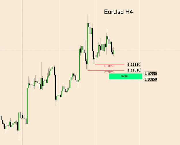 Click to Enlarge

Name: EurUsd H4 Wed 18-12-2019.png
Size: 31 KB