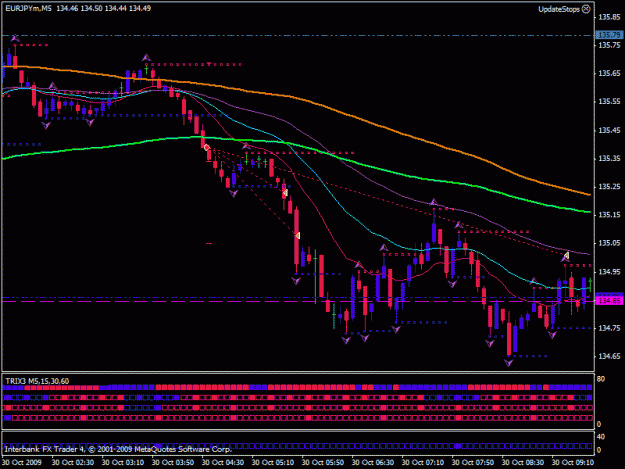 Click to Enlarge

Name: eurjpy30.10(1).gif
Size: 23 KB