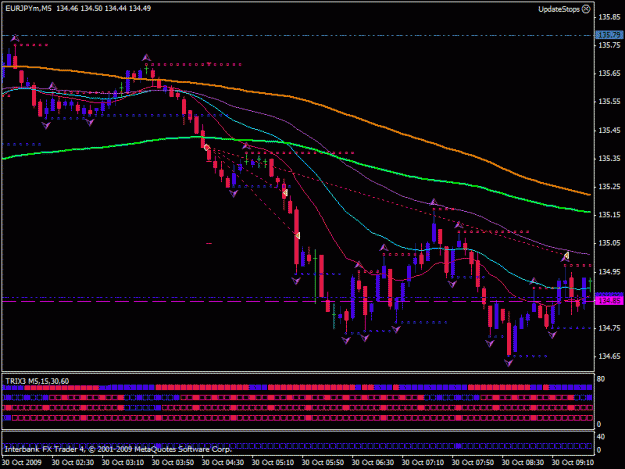 Click to Enlarge

Name: eurjpy30.10(1).gif
Size: 23 KB
