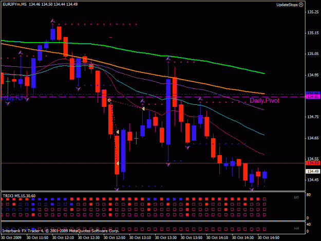 Click to Enlarge

Name: eurjpy30.10(2).gif
Size: 22 KB