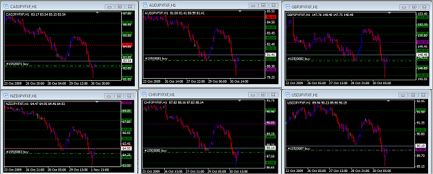 Click to Enlarge

Name: jpy.png
Size: 62 KB
