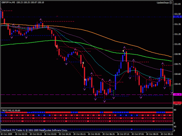 Click to Enlarge

Name: gbpjpy30.10.gif
Size: 23 KB