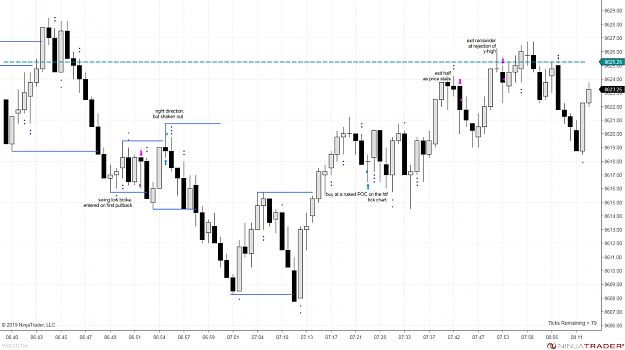 Click to Enlarge

Name: NQ 12.18.19 trade chart.png
Size: 115 KB