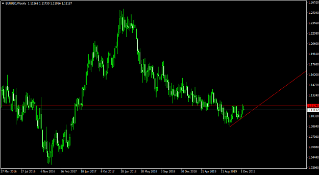 Click to Enlarge

Name: EURUSDWeekly.png
Size: 23 KB