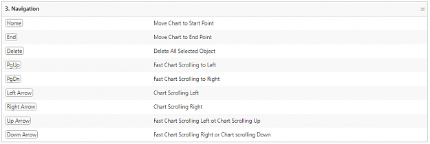 Click to Enlarge

Name: MT4_shortcuts_function_navs.png
Size: 14 KB