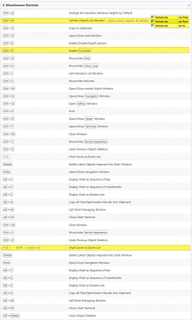 Click to Enlarge

Name: MT4_shortcuts_function_misc.png
Size: 69 KB