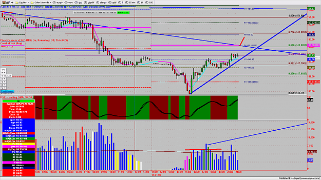Click to Enlarge

Name: chart1046.png
Size: 254 KB