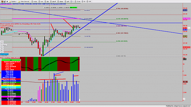 Click to Enlarge

Name: chart1047.png
Size: 198 KB