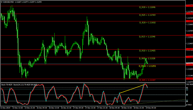 Click to Enlarge

Name: EURUSDM30.png
Size: 38 KB