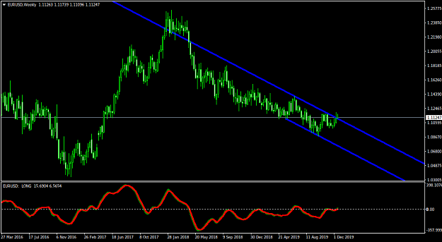 Click to Enlarge

Name: EURUSDWeekly.png
Size: 29 KB