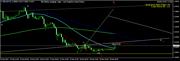 Click to Enlarge

Name: GBPUSDH1.png
Size: 32 KB