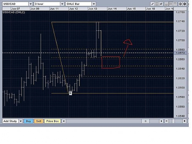 Click to Enlarge

Name: usdcad.jpg
Size: 66 KB