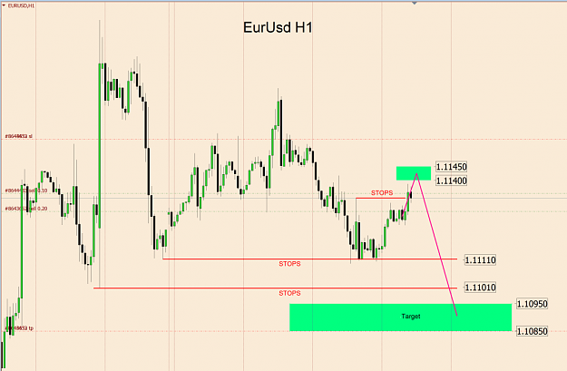 Click to Enlarge

Name: EurUsd H1 Thrs 19-12-2019 Update 1.png
Size: 59 KB