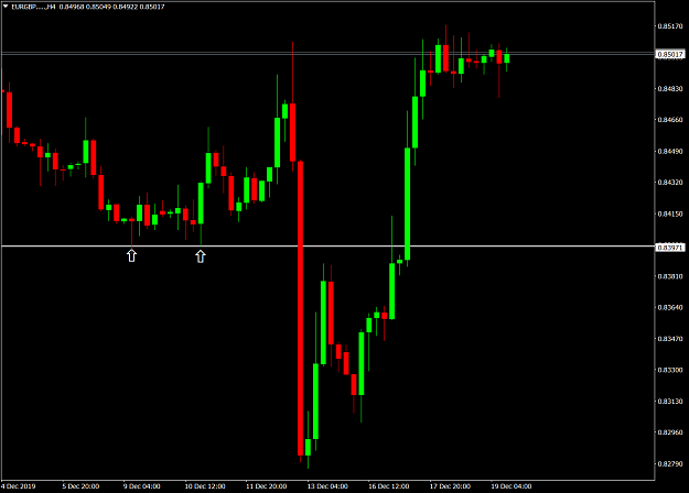 Click to Enlarge

Name: EURGBP.....H4.png
Size: 48 KB
