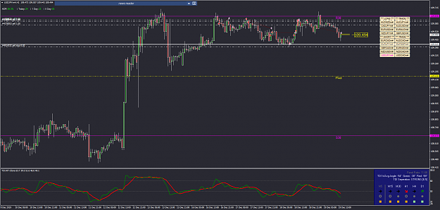 Click to Enlarge

Name: USDJPYm#H1.png
Size: 68 KB