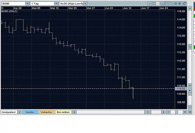 Click to Enlarge

Name: bund.jpg
Size: 56 KB