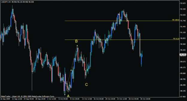 Click to Enlarge

Name: fib1.gif
Size: 20 KB