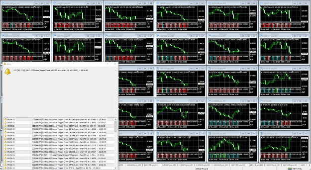 Click to Enlarge

Name: Charts.PNG
Size: 230 KB