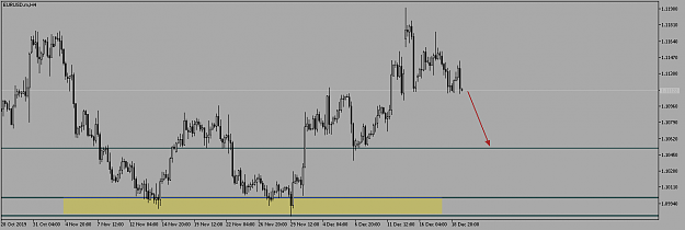Click to Enlarge

Name: EURUSD.mH4 i 10.png
Size: 27 KB
