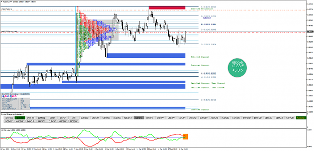 Click to Enlarge

Name: NZDCADH4.png
Size: 95 KB