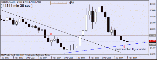 Click to Enlarge

Name: usdlfx  2 nov   m1.gif
Size: 11 KB