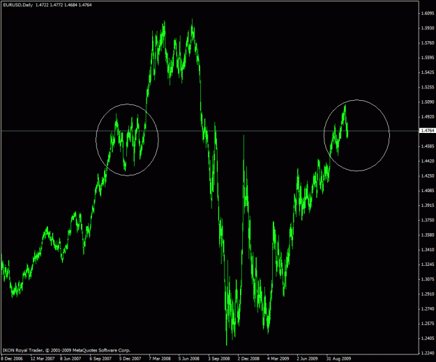 Click to Enlarge

Name: euro_daily.gif
Size: 23 KB
