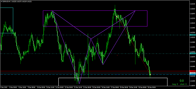 Click to Enlarge

Name: EURAUDH1.pngwinner.png
Size: 54 KB