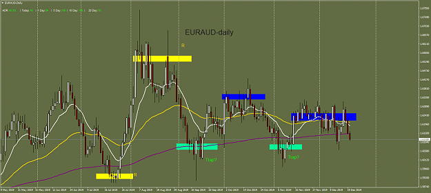 Click to Enlarge

Name: EURAUDDaily.png
Size: 68 KB